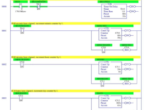 PLC Remote Monitoring and Operating System